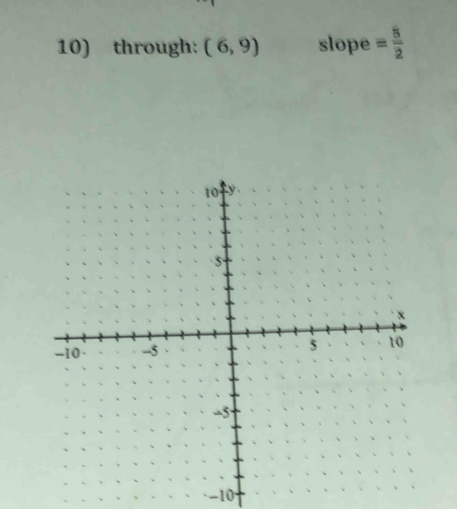 through: (6,9) slope = 5/2 
−10