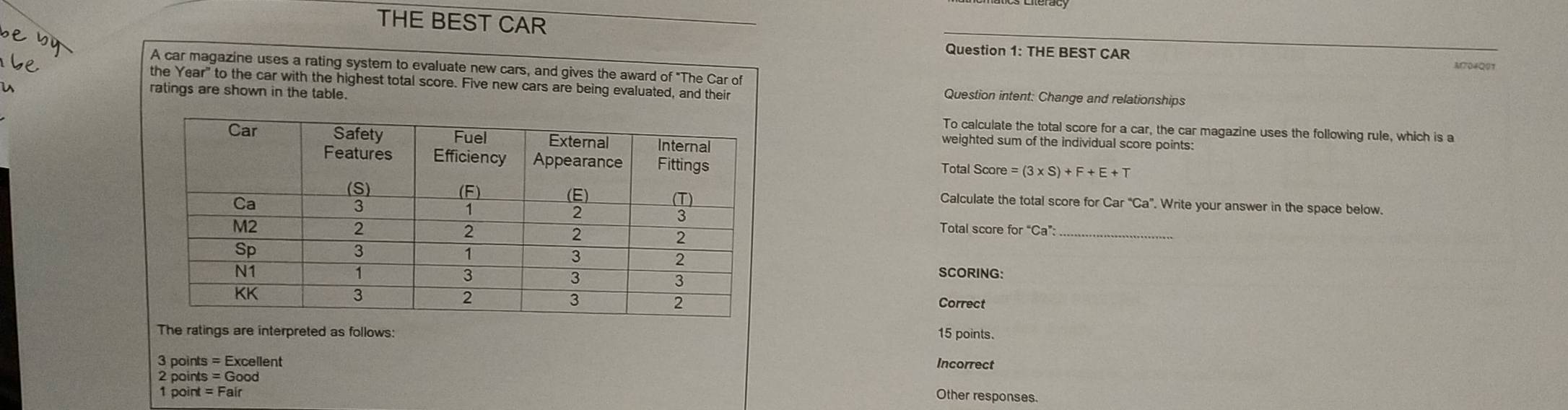 THE BEST CAR
Question 1: THE BEST CAR
A car magazine uses a rating system to evaluate new cars, and gives the award of "The Car of
M704Q01
the Year" to the car with the highest total score. Five new cars are being evaluated, and their Question intent: Change and relationships
ratings are shown in the table.
To calculate the total score for a car, the car magazine uses the following rule, which is a
weighted sum of the individual score points:
Total Score =(3* S)+F+E+T
Calculate the total score for Car°Ca' ". Write your answer in the space below.
Total score for “ Ca ”:_
SCORING:
Correct
The ratings are interpreted as follows: 15 points.
3 points = Excellent Incorrect
2 points = Good
1 point = Fair Other responses.