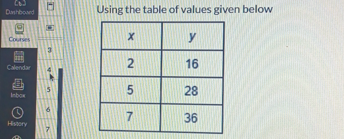 Dashboard Using the table of values given below 
Courses 
3 
Calendar 
Inbox 
History