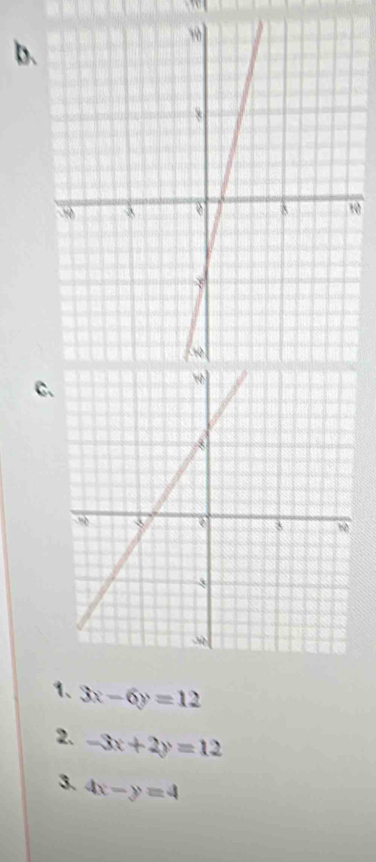 3x-6y=12
2. -3x+2y=12
3. 4x-y=4