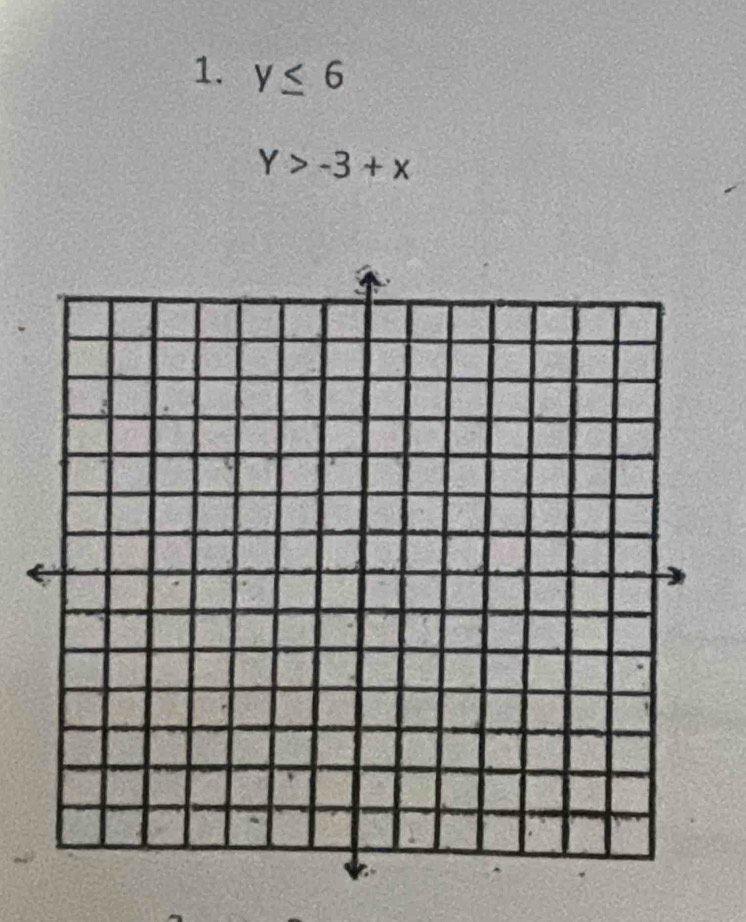 y≤ 6
Y>-3+x