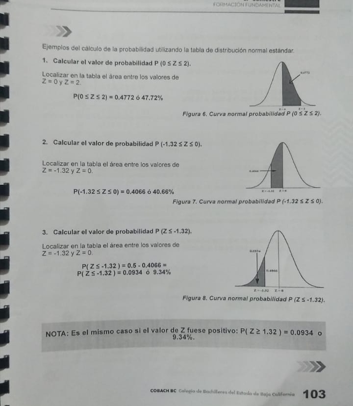 FORMACIÓN FUNDAMENTAL
Ejemplos del cálculo de la probabilidad utilizando la tabla de distribución normal estándar.
1. Calcular el valor de probabilidad P(0≤ Z≤ 2).
Localizar en la tabla el área entre los valores de
Z=0 y Z=2
P(0≤ Z≤ 2)=0.4772647.72%
Figura 6. Curva norm
2. Calcular el valor de probabilidad P(-1.32≤ Z≤ 0).
Localizar en la tabla el área entre los valores de
Z=-1.32 y Z=0.
P(-1.32≤ Z≤ 0)=0.4066dot 640.66%
Figura 7. Curva normal probabilidad P(-1.32≤ Z≤ 0).
3. Calcular el valor de probabilidad P(Z≤ -1.32).
Localizar en la tabla el área entre los valores de
Z=-1.32 v Z=0.
P(Z≤ -1.32)=0.5-0.4066=
P(Z≤ -1.32)=0.0934 ó 9.34% 
Figura 8. Curva normal probabilidad P(Z≤ -1.32).
NOTA: Es el mismo caso si el valor de Z fuese positivo: P(Z≥ 1.32)=0.0934 。
9.34%.
COBACH BC Colegio de Bachilleres del Estado de Baja California 103