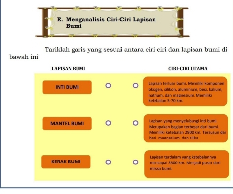 Menganalisis Ciri-Ciri Lapisan 
Bumi 
Tariklah garis yang sesuai antara ciri-ciri dan lapisan bumi di 
bawah ini! 
LAPISAN BUMI CÍRÍ-CIRI UTAMA 
INTI BUMI Lapisan terluar bumi. Memiliki komponen 
oksigen, silikon, aluminium, besi, kalium, 
natrium, dan magnesium. Memiliki 
ketebalan 5-70 km. 
Lapisan yang menyelubungi inti bumi. 
MANTEL BUMI Merupakan bagian terbesar dari bumi. 
Memiliki ketebalan 2900 km. Tersusun dar 
hesi maonocium dan cilika 
Lapisan terdalam yang ketebalannya 
KERAK BUMI mencapai 3500 km. Menjadi pusat dari 
massa bumi.