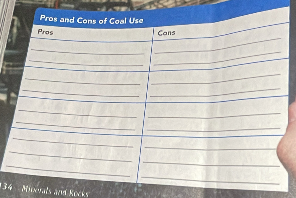 34Minerals and Rocks