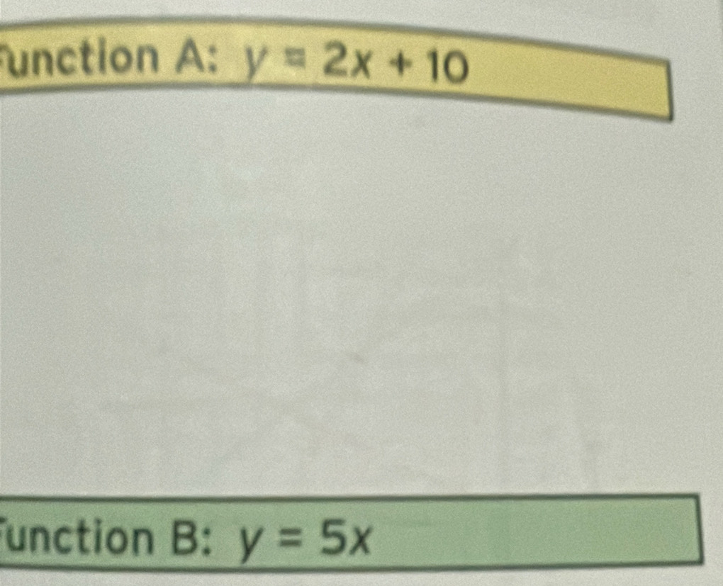 unction A: y=2x+10
unction B: y=5x