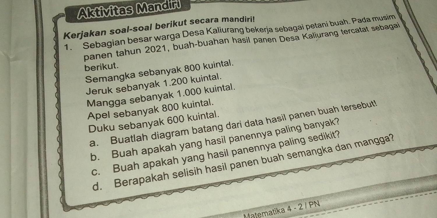 Aktivitas Mandiri 
Kerjakan soal-soal berikut secara mandiri! 
1. Sebagian besar warga Desa Kaliurang bekerja sebagai petani buah. Pada musim 
panen tahun 2021, buah-buahan hasil panen Desa Kaliurang tercatat sebagai 
berikut. 
Semangka sebanyak 800 kuintal. 
Jeruk sebanyak 1.200 kuintal. 
Mangga sebanyak 1.000 kuintal. 
Apel sebanyak 800 kuintal. 
Duku sebanyak 600 kuintal. 
a. Buatlah diagram batang dari data hasil panen buah tersebut 
b. Buah apakah yang hasil panennya paling banyak? 
c. Buah apakah yang hasil panennya paling sedikit? 
d. Berapakah selisih hasil panen buah semangka dan mangga? 
Matematika 4 - 2 / PN