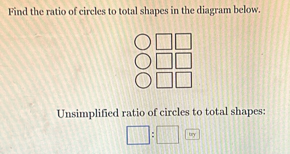 Find the ratio of circles to total shapes in the diagram below. 
_  frac frac 2□  
□ 
□ □ 
Unsimplified ratio of circles to total shapes:
□ :□ 