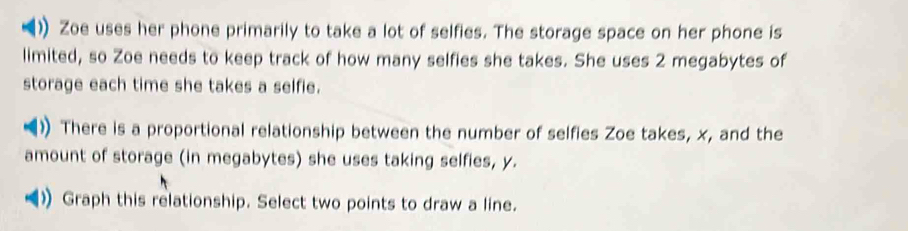 Zoe uses her phone primarily to take a lot of selfies. The storage space on her phone is 
limited, so Zoe needs to keep track of how many selfies she takes. She uses 2 megabytes of 
storage each time she takes a selfie. 
)) There is a proportional relationship between the number of selfies Zoe takes, x, and the 
amount of storage (in megabytes) she uses taking selfies, y. 
) Graph this relationship. Select two points to draw a line.