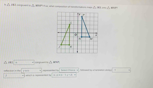 Is △ JKL congruent to △ MNP? If so, what composition of transformations maps △ JKL Lonto △ MNP
△ JKL is congruent to △ MNP
reflection in the y-axis represented by Select Choice , followed by a translation along -1
2 ) which is represented by (x,y)to (x-1,y+2)