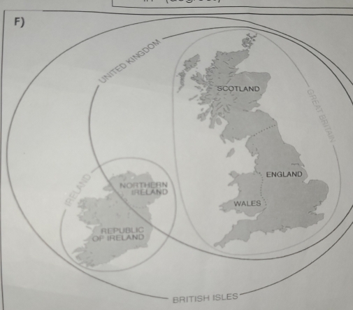 BRITISH ISLES