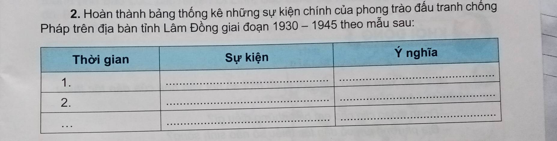 Hoàn thành bảng thống kê những sự kiện chính của phong trào đấu tranh chống 
Pháp trên địa bàn tỉnh Lâm Đồng giai đoạn 1930-1945 theo mẫu sau: