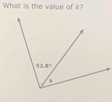 What is the value of k?