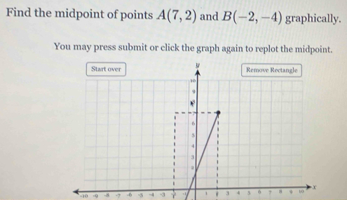 Find the midpoint of points A(7,2) and B(-2,-4) graphically. 
You may press submit or click the graph again to replot the midpoint. 
* -10 -0 -8 -7 -0 -5 4 -3 7 1 3 4 5