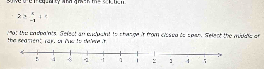 solve the inequality and graph the solution.
2≥  s/-1 +4
Plot the endpoints. Select an endpoint to change it from closed to open. Select the middle of 
the segment, ray, or line to delete it.