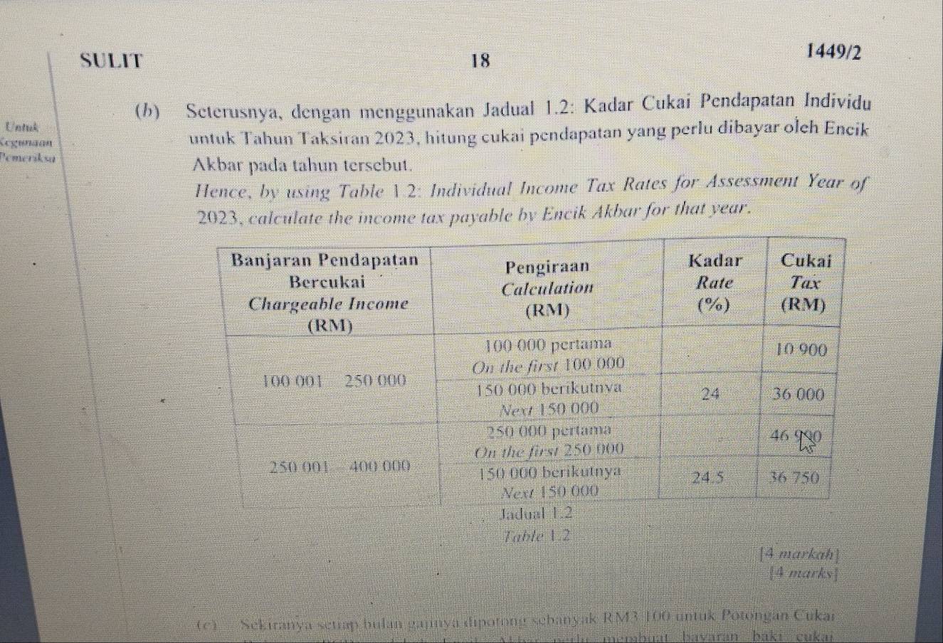 SULIT 18 
1449/2 
(b) Seterusnya, dengan menggunakan Jadual 1.2: Kadar Cukai Pendapatan Individu 
Unstak 
Segunaan untuk Tahun Taksiran 2023, hitung cukai pendapatan yang perlu dibayar oleh Encik 
Pemeriksa 
Akbar pada tahun tersebut. 
Hence, by using Table 12: Individual Income Tax Rates for Assessment Year of
2023, calculate the income tax payable by Encik Akbar for that year. 
Table V.2 
[4 markah 
[4 marks] 
(e Sekiranya setrap bulan gannya dipotong sebanyak RM3 100 untuk Potongán Cukai 
nembuat bavarán bakı cukaı