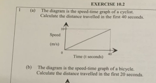 1 (a) The diagram is the speed-time graph of a cyclist. 
Calculate the distance travelled in the first 40 seconds. 
Time (t seconds) 
(b) The diagram is the speed-time graph of a bicycle. 
Calculate the distance travelled in the first 20 seconds.