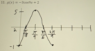 g(x)=-3cos 9x+2