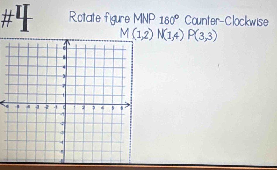 #4 
Rotate figure MNP 180° Counter-Clockwise
M(1,2)N(1,4) P(3,3)
6