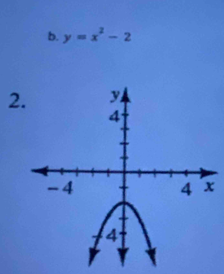 y=x^2-2
2