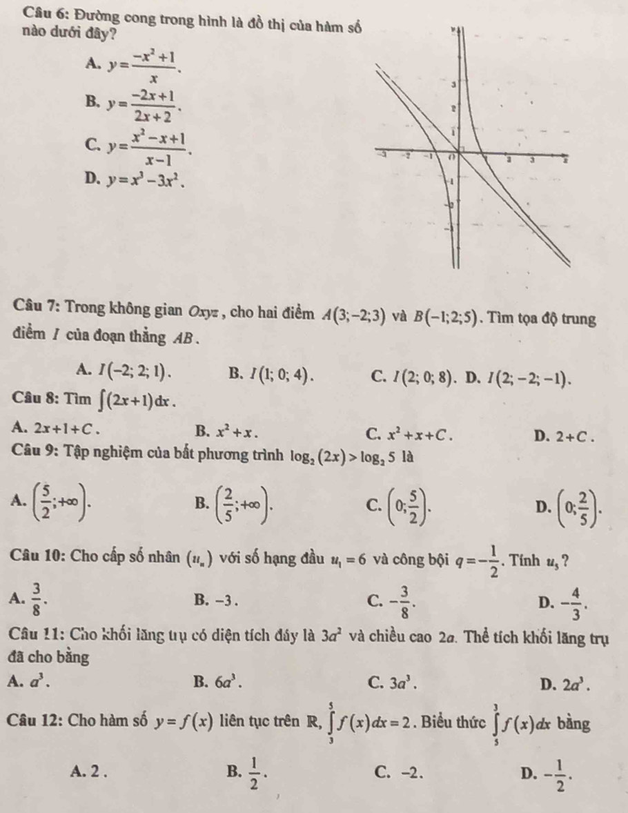 Đường cong trong hình là đồ thị của hàm số
nào dưới đây?
A. y= (-x^2+1)/x .
B. y= (-2x+1)/2x+2 .
C. y= (x^2-x+1)/x-1 .
D. y=x^3-3x^2.
Câu 7: Trong không gian Oxyz , cho hai điểm A(3;-2;3) và B(-1;2;5). Tìm tọa độ trung
điểm / của đoạn thẳng AB .
A. I(-2;2;1). B. I(1;0;4). C. I(2;0;8). D. I(2;-2;-1).
Câu 8: Tìm ∈t (2x+1)dx.
A. 2x+1+C.
B. x^2+x. C. x^2+x+C. D. 2+C.
Câu 9: Tập nghiệm của bất phương trình log _2(2x)>log _25la
A. ( 5/2 ;+∈fty ). ( 2/5 ;+∈fty ). (0; 5/2 ). (0; 2/5 ).
B.
C.
D.
Câu 10: Cho cấp số nhân (u_n) với số hạng đầu u_1=6 và công bội q=- 1/2 . Tính u_5 ?
A.  3/8 . B. -3 . C. - 3/8 . D. - 4/3 .
Câu 11: Cho khối lăng trụ có diện tích đáy là 3a^2 và chiều cao 2a. Thể tích khối lăng trụ
đã cho bằng
A. a^3. B. 6a^3. C. 3a^3. D. 2a^3.
Câu 12: Cho hàm số y=f(x) liên tục trên R, ∈tlimits _3^(5f(x)dx=2. Biểu thức ∈tlimits _5^3f(x)d dx bàng
A. 2 . B. frac 1)2· C. -2. D. - 1/2 .