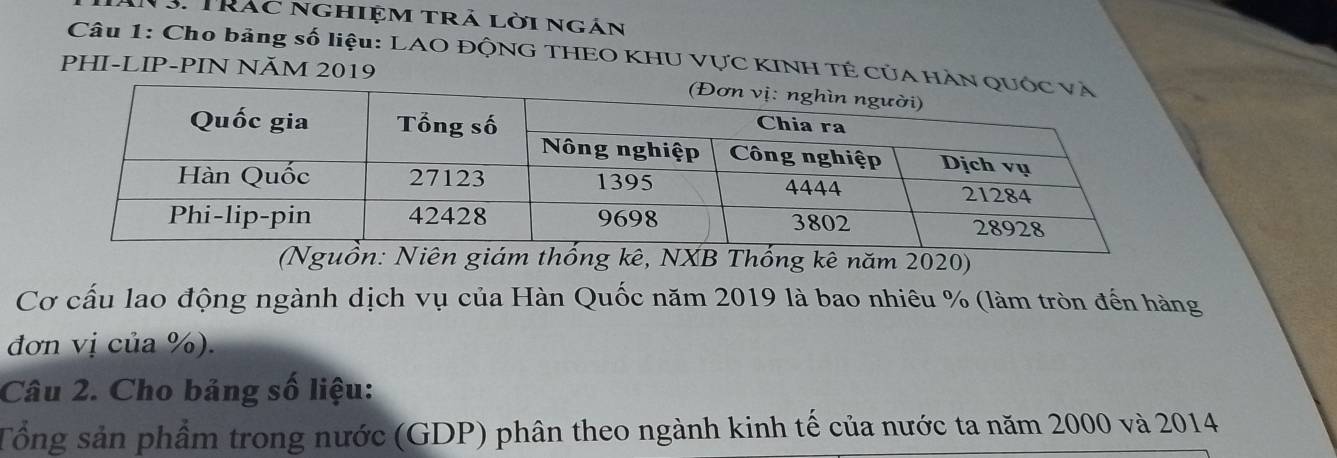 N3. TRác nghiệm trả lời ngán 
Câu 1: Cho bảng số liệu: LAO ĐỘNG THEO KHU VƯC KINH TÊ CủA HÀ 
PHI-LIP-PIN NÄM 2019
(Nguồn: Niên giám thống kê, NXB Thống kê năm 2020) 
Cơ cấu lao động ngành dịch vụ của Hàn Quốc năm 2019 là bao nhiêu % (làm tròn đến hàng 
đơn vị của %). 
Câu 2. Cho bảng số liệu: 
Tổng sản phẩm trong nước (GDP) phân theo ngành kinh tế của nước ta năm 2000 và 2014