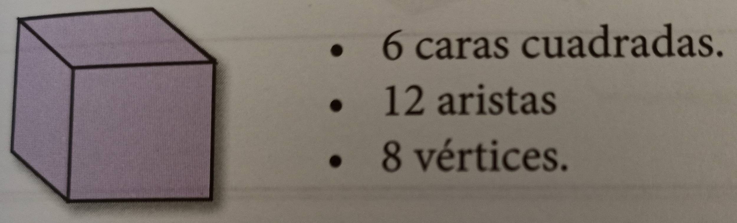 caras cuadradas.
12 aristas
8 vértices.