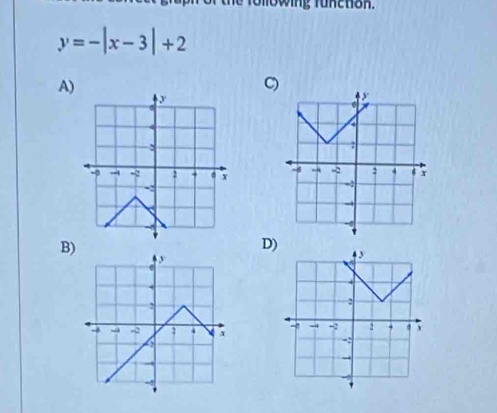 Tollowing function.
y=-|x-3|+2
A)
C)

B)
D)