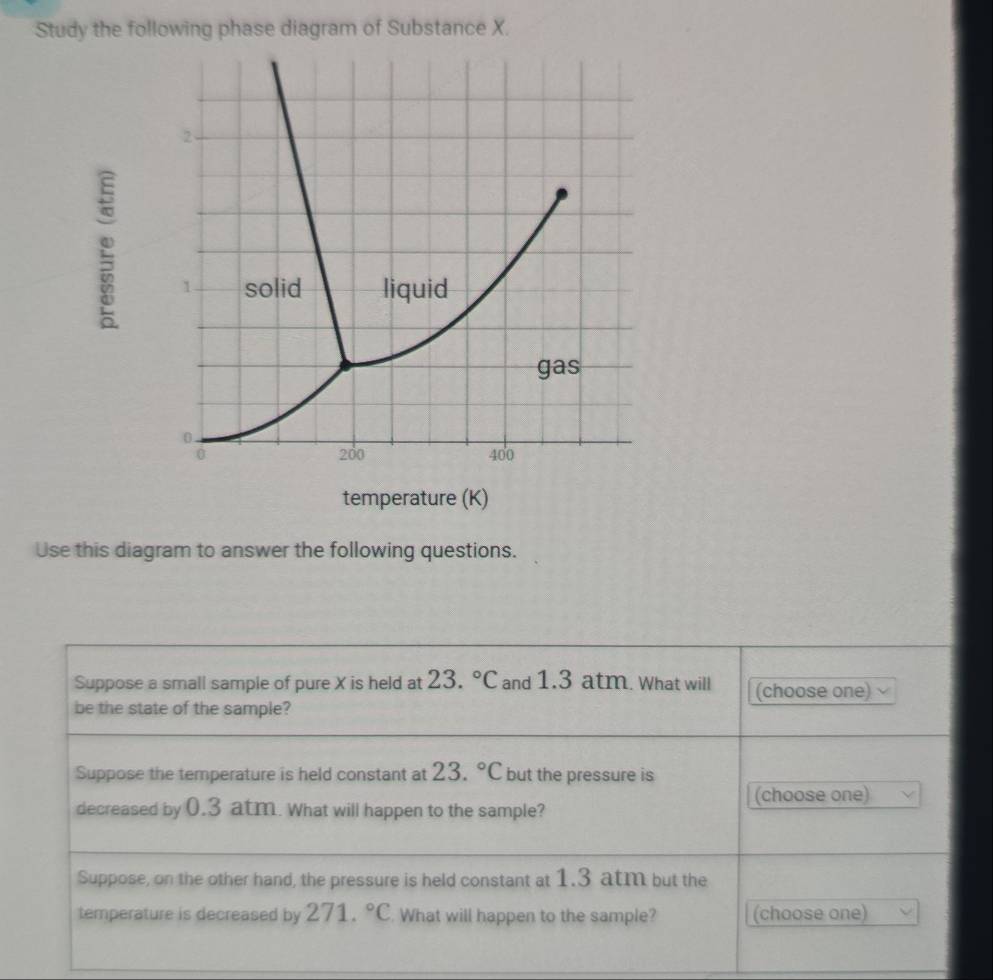 Study the following phase diagram of Substance X. 
Use this diagram to answer the following questions. 
Suppose a small sample of pure X is held at 23.^circ C and 1.3 atm. What will (choose one) 
be the state of the sample? 
Suppose the temperature is held constant at 23.^circ C but the pressure is 
(choose one) 
decreased by 0.3 atm. What will happen to the sample? 
Suppose, on the other hand, the pressure is held constant at 1.3 atm but the 
temperature is decreased by 271.^circ C What will happen to the sample? (choose one)