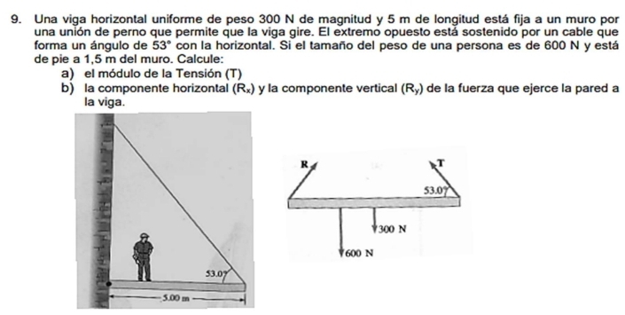 Una viga horizontal uniforme de peso 300 N de magnitud y 5 m de longitud está fija a un muro por
una unión de perno que permite que la viga gire. El extremo opuesto está sostenido por un cable que
forma un ángulo de 53° con la horizontal. Si el tamaño del peso de una persona es de 600 N y está
de pie a 1,5 m del muro. Calcule:
a) el módulo de la Tensión (T)
b) la componente horizontal (R_x) y la componente vertical (R_y) de la fuerza que ejerce la pared a
la viga.