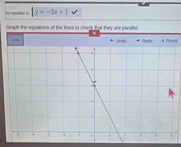 An equation is: y=-2x+1
Graph the equations of the lines to check that they are parallel. 
× 
Line Undo Redo × Reset