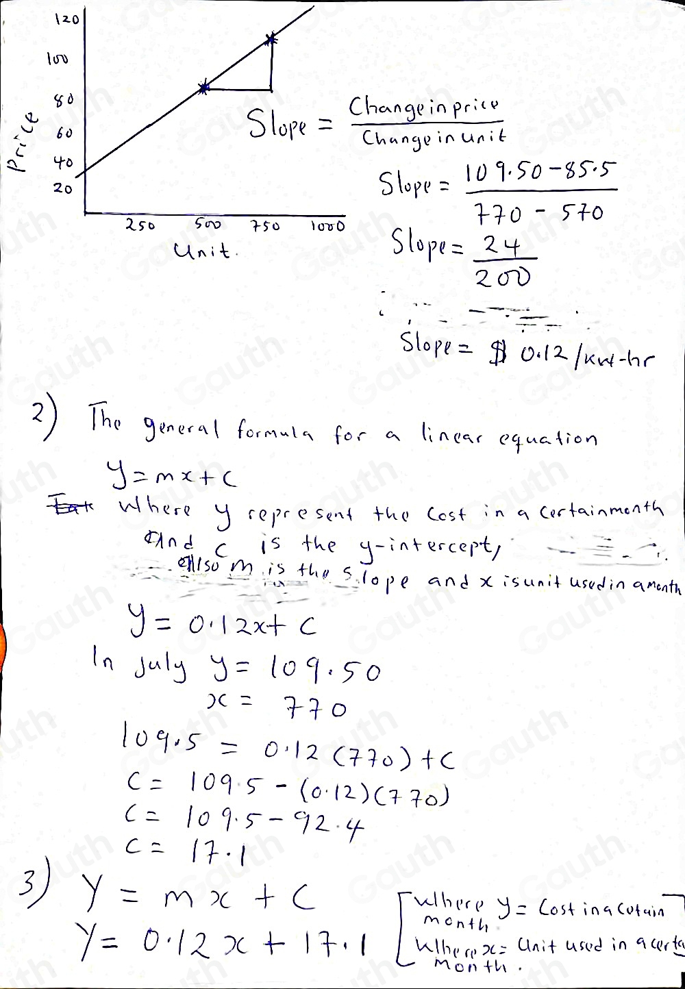 Solved: An electricity bill can be modeled using a linear function ...