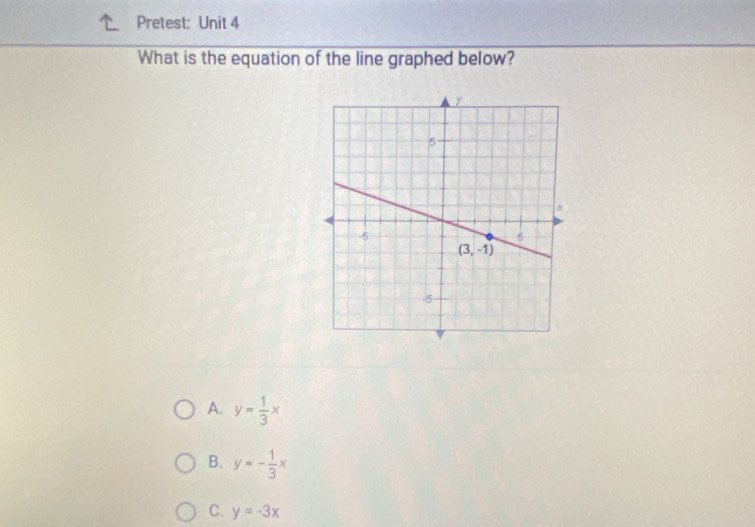 Pretest: Unit 4
What is the equation of the line graphed below?
A. y= 1/3 x
B. y=- 1/3 x
C. y=-3x