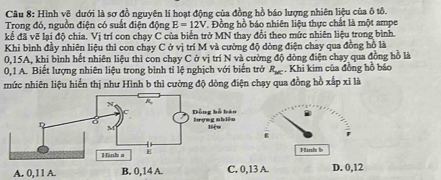 Hình vẽ dưới là sơ đồ nguyên lí hoạt động của đồng hồ báo lượng nhiên liệu của ô tô.
Trong đó, nguồn điện có suất điện động E=12V. Đồng hồ báo nhiên liệu thực chất là một ampe
kế đã vẽ lại độ chia. Vị trí con chạy C của biến trở MN thay đổi theo mức nhiên liệu trong bình.
Khi bình đầy nhiên liệu thì con chạy C ở vị trí M và cường độ dòng điện chay qua đồng hồ là
0,15A, khi bình hết nhiên liệu thì con chạy C ở vị trí N và cường độ dòng điện chạy qua đồng hồ là
0,1 A. Biết lượng nhiên liệu trong bình tỉ lệ nghịch với biển trở R_MC. Khi kim của đồng hồ báo
mức nhiên liệu hiển thị như Hình b thì cường độ dòng điện chạy qua đồng hồ xấp xỉ là
Hình b
D. 0,12