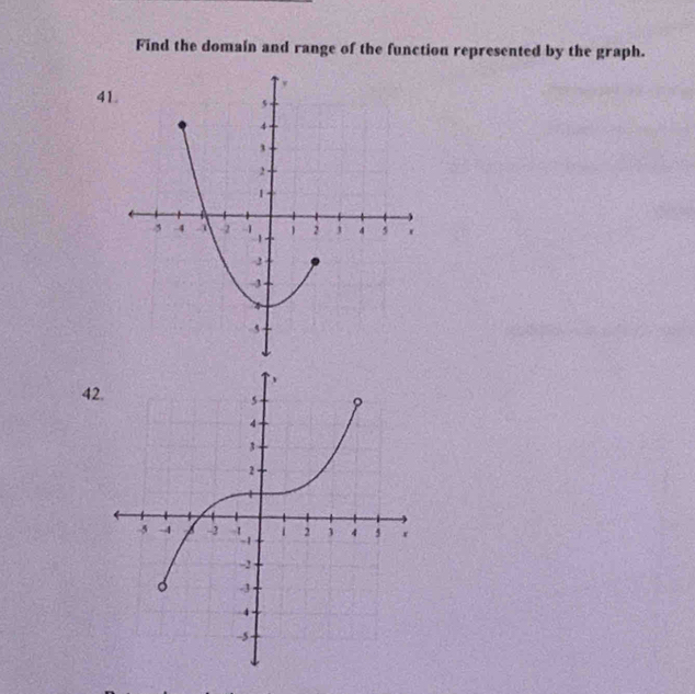 Find the domain and range of the function represented by the graph. 
41. 
42.