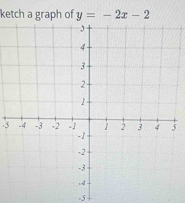 ketch a graph of y=-2x-2
-5
-5