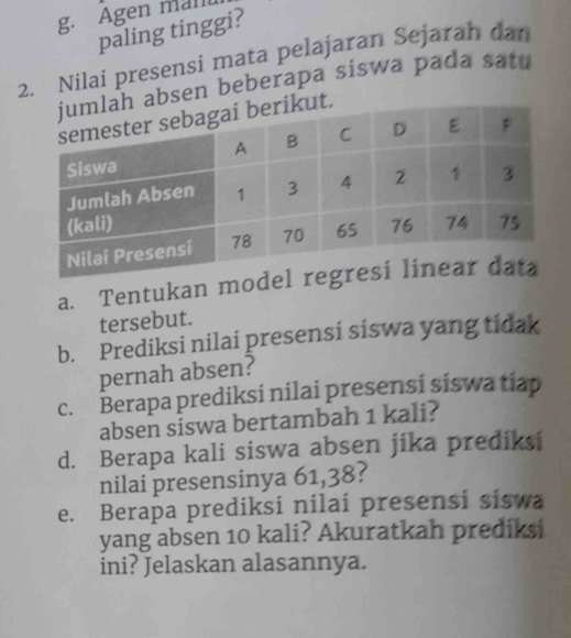 Agen mall 
paling tinggi? 
2. Nilai presensi mata pelajaran Sejarah dan 
absen beberapa siswa pada satu 
. 
a. Tentukan model 
tersebut. 
b. Prediksi nilai presensi siswa yang tidak 
pernah absen? 
c. Berapa prediksi nilai presensi siswa tiap 
absen siswa bertambah 1 kali? 
d. Berapa kali siswa absen jika prediksi 
nilai presensinya 61,38? 
e. Berapa prediksi nilai presensi siswa 
yang ab sen 10 kali? Akuratkah prediksi 
ini? Jelaskan alasannya.