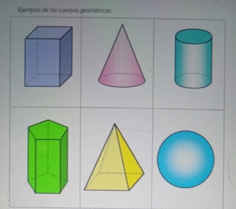 Ejemplos de los cuerpos geométricos