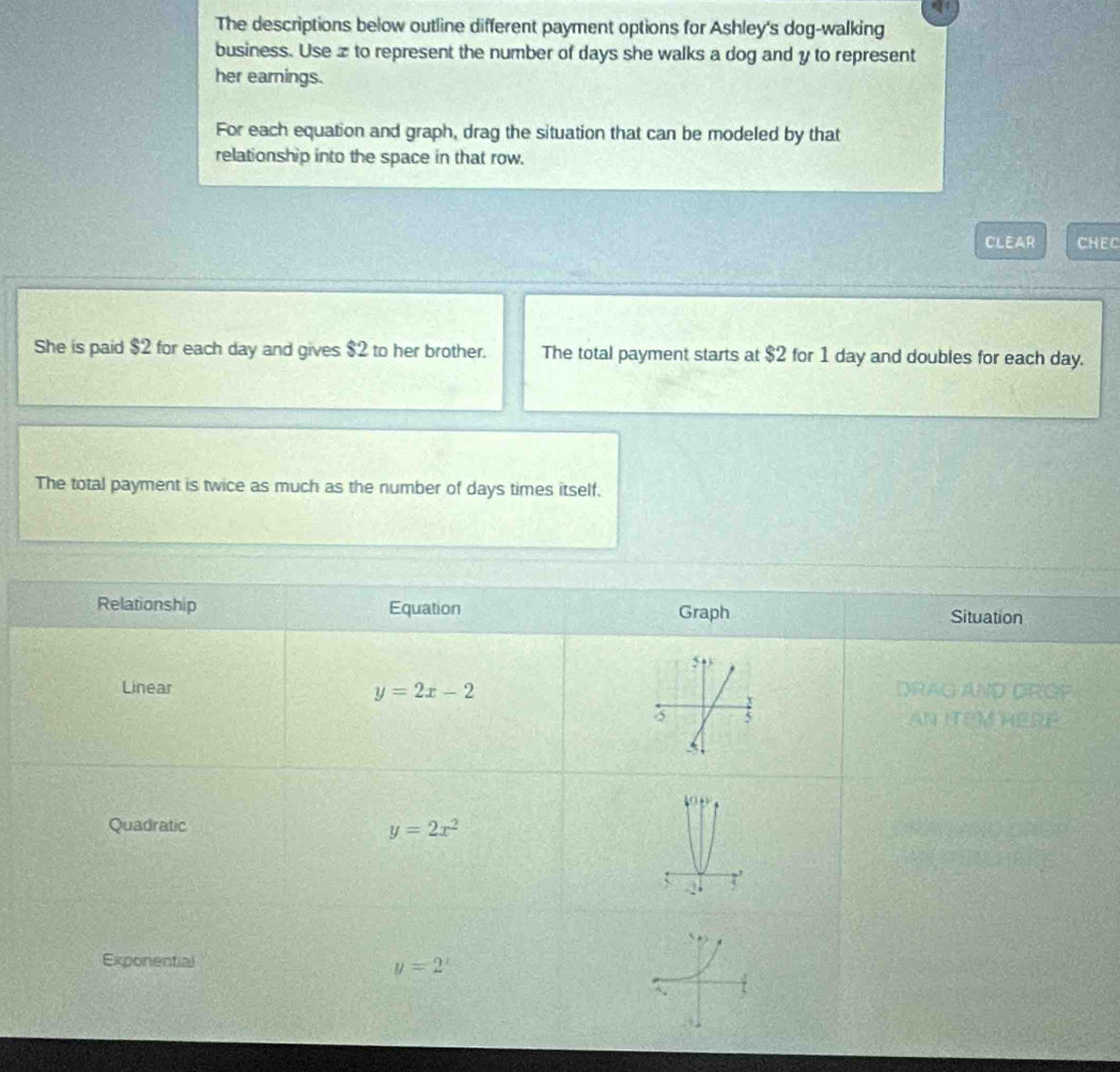 The descriptions below outline different payment options for Ashley's dog-walking
business. Use z to represent the number of days she walks a dog and y to represent
her earnings.
For each equation and graph, drag the situation that can be modeled by that
relationship into the space in that row.
CLEAR CHEC
She is paid $2 for each day and gives $2 to her brother. The total payment starts at $2 for 1 day and doubles for each day.
The total payment is twice as much as the number of days times itself.
Relationship Equation Graph Situation
Linear DRAG AND DRGP
y=2x-2
AN ITEM HERE
Quadratic
y=2x^2
Exponential y=2^x