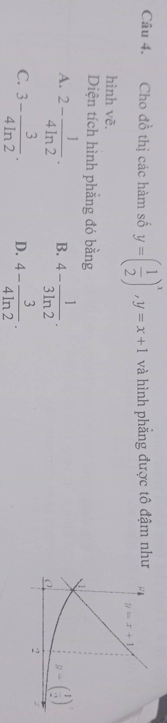 Cho đồ thị các hàm số y=( 1/2 )^x,y=x+1 và hình phăng được tô đậm như
hình vẽ.
Diện tích hình phẳng đó bằng
B. 4- 1/3ln 2 .
A. 2- 1/4ln 2 .
C. 3- 3/4ln 2 .
D. 4- 3/4ln 2 .