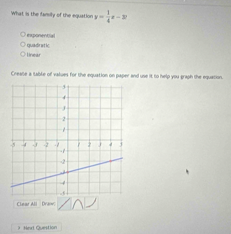 What is the family of the equation y= 1/4 x-3
exponential
quadratic
linear
Create a table of values for the equation on paper and use it to help you graph the equation.
Clear All Draw:
> Next Question