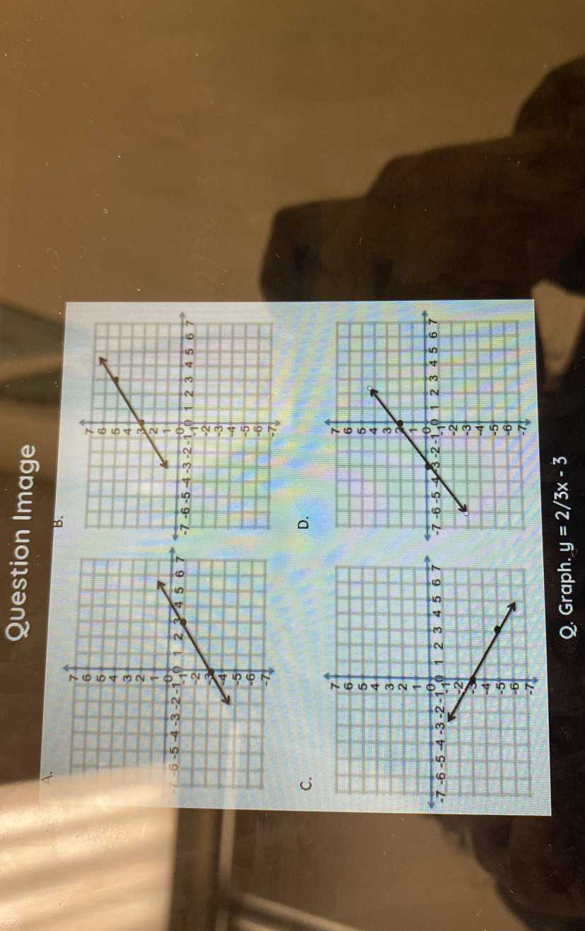 Question Image 
A. 
B. 
C. 
D. 
Q. Graph. y=2/3x-3