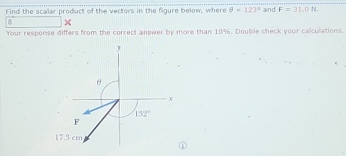 Find the scalar product of the vectors in the figure below, where θ =123° and F=31.0N. 
8 
Your response differs from the correct answer by more than 10%. Double check your calculations.
y
θ
x
132°
F
17.3 cm
D