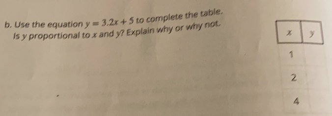 Use the equation y=3.2x+5 to complete the table.
Is y proportional to x and y? Explain why or why not.
x y
1
2
4