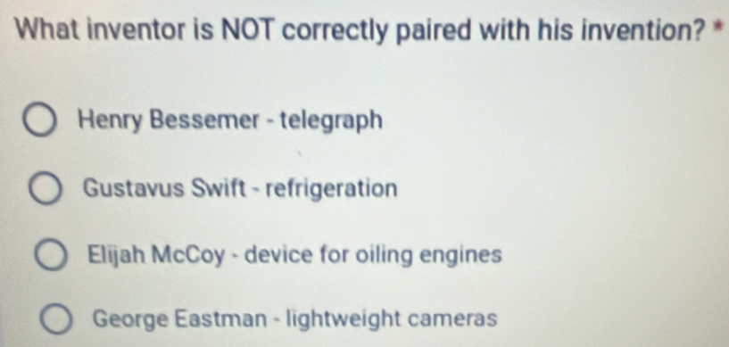 Solved: What inventor is NOT correctly paired with his invention ...