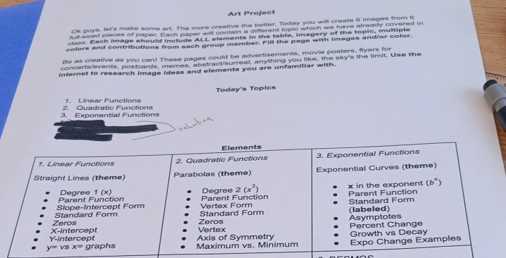 Art Project 
Ok guys, let's make some art. The more creative the better. Today you will create 6 images from 6
full-sized pieces of paper. Each paper will contain a different topic which we have already covered in 
class. Each image should include ALL elements in the table, imagery of the topic, multiple 
colors and contributions from each group member. Fill the page with images and/or color. 
Be as creative as you can! These pages could be advertisements, movie posters, flyers for 
concerts/events, postcards, memes, abstract/surreal, anything you like, the sky's the limit. Use the 
internet to research image ideas and elements you are unfamiliar with. 
Today's Topics 
1. Linear Functions 
2. Quadratic Functions 
3. Exponential Functions 
Elements 
1. Linear Functions 2. Quadratic Functions 3. Exponential Functions 
Straight Lines (theme) Parabolas (theme) Exponential Curves (theme)
(b^x)
Degree 1(x
2(x^2)
Parent Function Degree Parent Function x in the exponent Parent Function 
Standard Form Slope-Intercept Form Vertex Form Standard Form 
Standard Form 
Zeros Zeros Asymptotes (labeled) 
X-intercept Vertex Percent Change 
Y-intercept Axis of Symmetry Growth vs Decay
y= vS x= graphs Maximum vs. Minimum Expo Change Examples