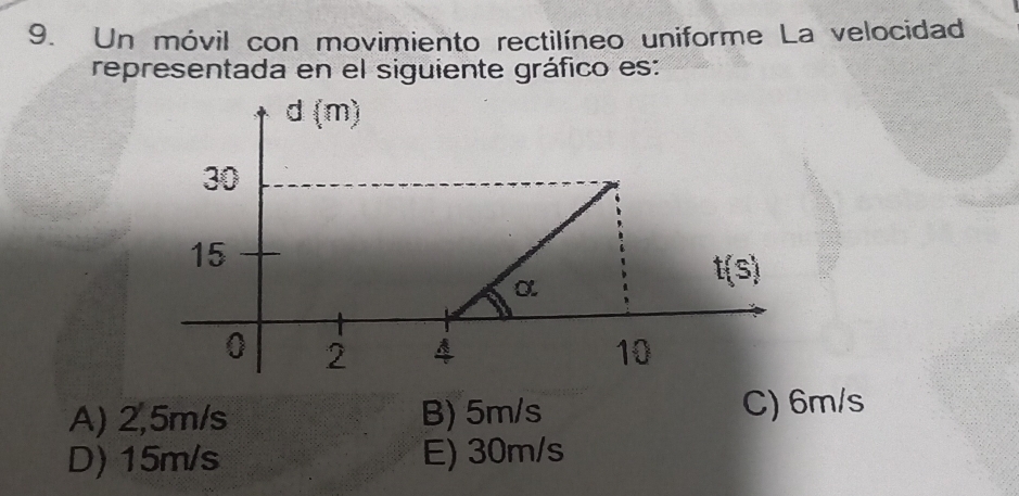 Un móvil con movimiento rectilíneo uniforme La velocidad
representada en el siguiente gráfico es:
A) 2,5m/s B) 5m/s C) 6m/s
D) 15m/s E) 30m/s