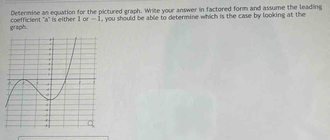 Determine an equation for the pictured graph. Write your answer in factored form and assume the leading 
coefficient "a" is either 1 or - 1, you should be able to determine which is the case by looking at the 
graph.