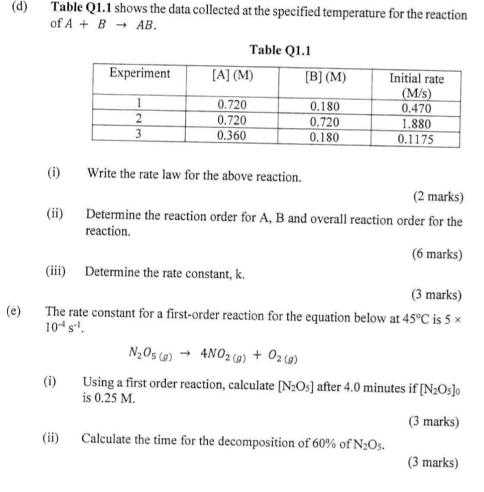 Table Q1.1 shows the data collected at the specified temperature for the reaction 
of A+Bto AB. 
Table Q1.1 
(i) Write the rate law for the above reaction. 
(2 marks) 
(ii) Determine the reaction order for A, B and overall reaction order for the 
reaction. 
(6 marks) 
(iii) Determine the rate constant, k. 
(3 marks) 
(e) The rate constant for a first-order reaction for the equation below at 45°C is 5*
10^(-4)s^(-1).
N_2O_5(g)to 4NO_2(g)+O_2(g)
(i) Using a first order reaction, calculate [N_2O_5] after 4.0 minutes if [N_2O_5]_0
is 0.25 M. 
(3 marks) 
(ii) Calculate the time for the decomposition of 60% of N_2O_5. 
(3 marks)