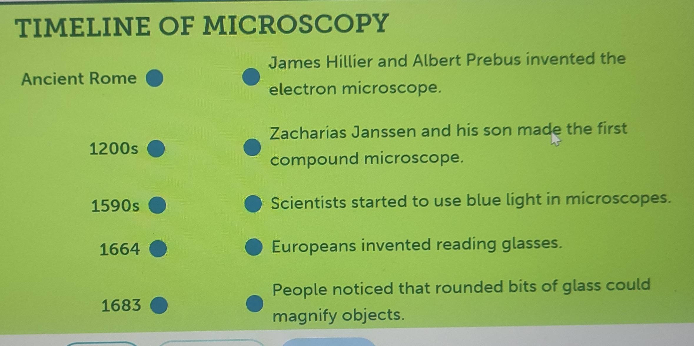 Resuelto:TIMELINE OF MICROSCOPY James Hillier and Albert Prebus ...