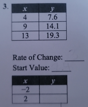 Rate of Change:_ 
Start Value: 
_